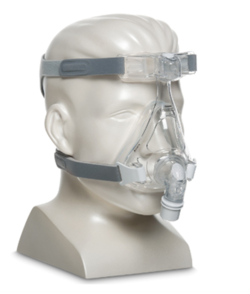 CPAP Masks